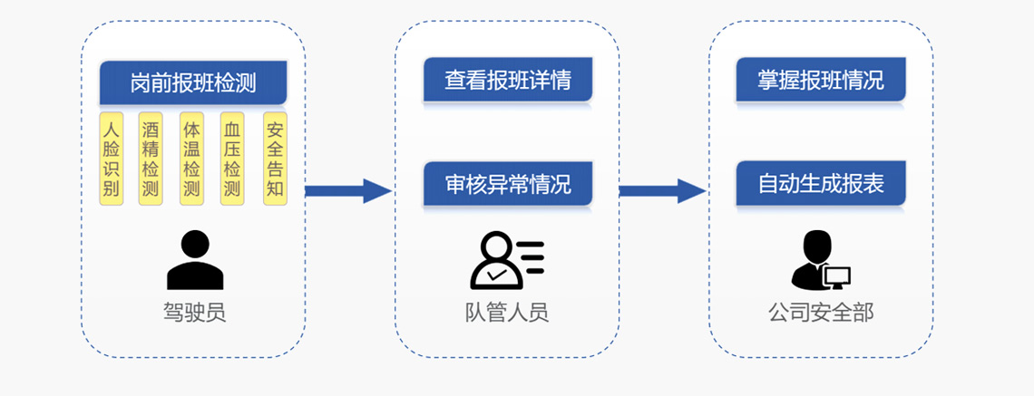 �I(y��)��(w��)����