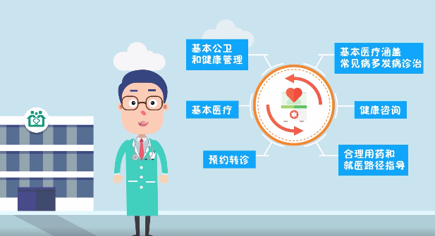 ȫ�w�������M(f��i)���@Щ��(gu��)�һ��������l(w��i)������(w��)�(xi��ng)Ŀ�㶼֪������